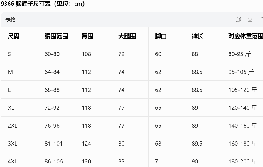 9366 비 실사 디자인 센스 페이크 레이어드 랩스커트팬츠 패치워크 캐주얼 바지 여성 여름 루즈핏 와이드 레그 팬츠 어린이 상세 이미지 1