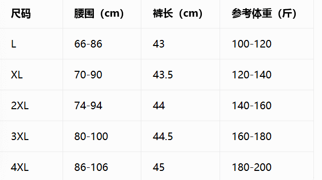 반바지 여성 여름 얇은 스타일 새로운 하이웨이스트 루즈핏 넓은 다리 캐주얼 5 점 바지 상세 이미지 1