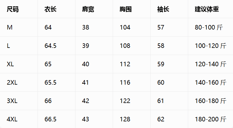 다용도 화이트 긴팔 품격 맨위 미니멀리즘 패션 몸매 가꾸기 싱글 줄 버튼 셔츠 상세 이미지 1