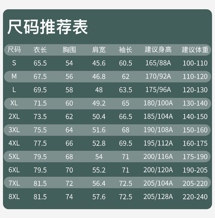 여름 얼음 실크 자외선 차단 의류 속도 건조한 자외선 차단 남녀 같은 단락 국방 자외선 피부 의류 상세 이미지 9