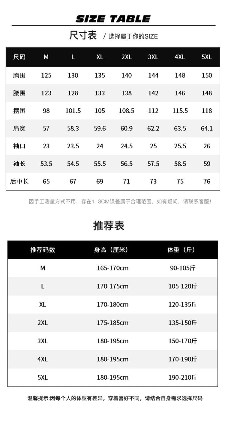 겨울 보온 아메리칸 레트로 모피 칼라 폴로 칼라 재킷 남자 조수 브랜드 고급 센스 다용도 캐주얼 재킷 면 의류 상세 이미지 7