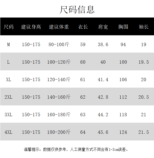 실사 2026 여름 새로운 지방 mm 빅 사이즈 패치워크 레이스 페이크 레이어드 배색 반팔 티셔츠 디자인 센스 맨위 상세 이미지 1