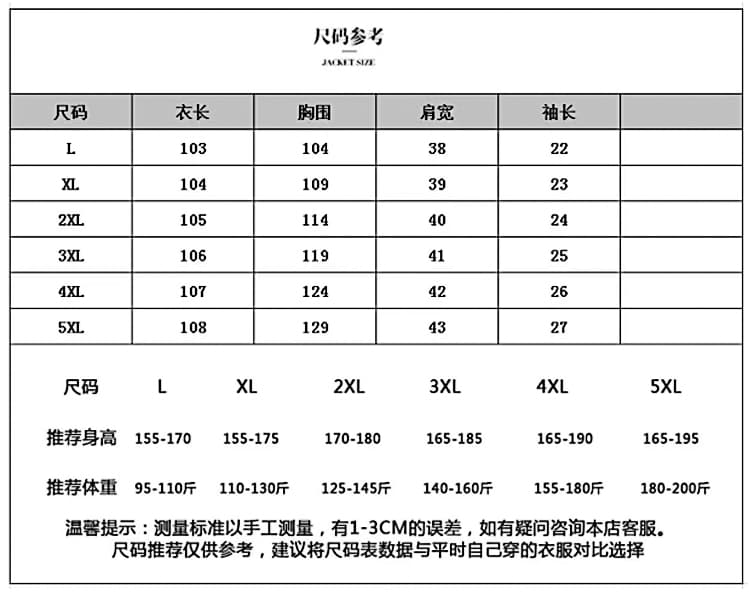 2026 년 여름 드레스 새로운 빅 사이즈 여성 의류 지방 mm 패션 루즈핏 표지 배 패치워크 중간 길이 반팔 드레스 상세 이미지 11