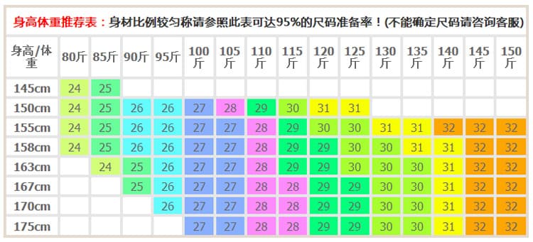 eva 6 월 6 월 소스 한 부서 하이웨이스트 펭 넓적 다리 신축성 찢어진 부분 데님 작은 발 바지 여성 밝은색 타이트 다용도 스키니진 상세 이미지 2