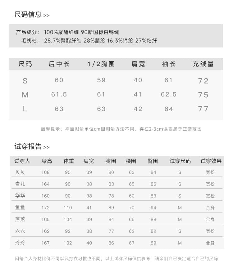 장 베이 베이 ibell 압력 접착제 서두르다 푹신한 연령 감소 보온 니트 패치워크 빛 아래 면화 의류 여성 코트 상세 이미지 8