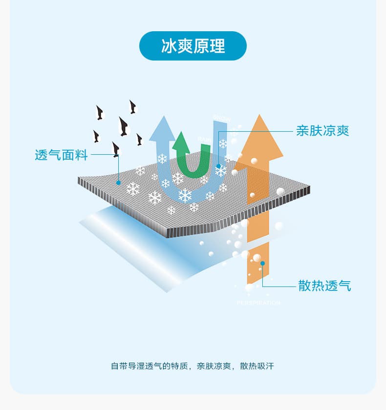 여름 차가운 센스 그라데이션 남성 반팔 티셔츠 청소년 캐주얼 라운드 넥 반소매 트렌디 학생 항구 바람 루즈핏 맨위 상세 이미지 8