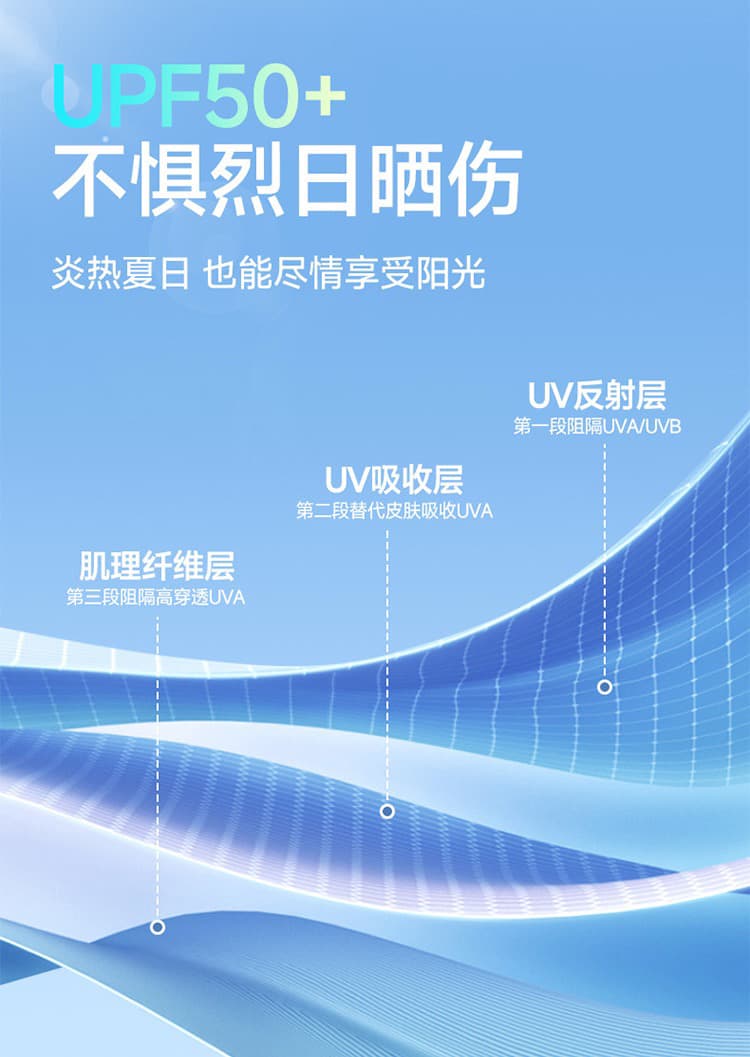 2026 새로운 여름 남녀 자외선 차단 복 세트 커플 야외 패션 얇고 가벼운 후드 태양 보호 셔츠 오부 바지 상세 이미지 4