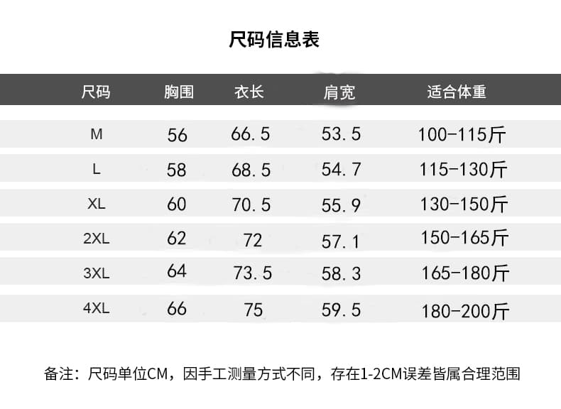 가을 새로운 높은 품질 재킷 캐주얼 패션 트렌디 섹션 다용도 야외 워크웨어 다용도 루즈핏 남성 재킷 상세 이미지 10