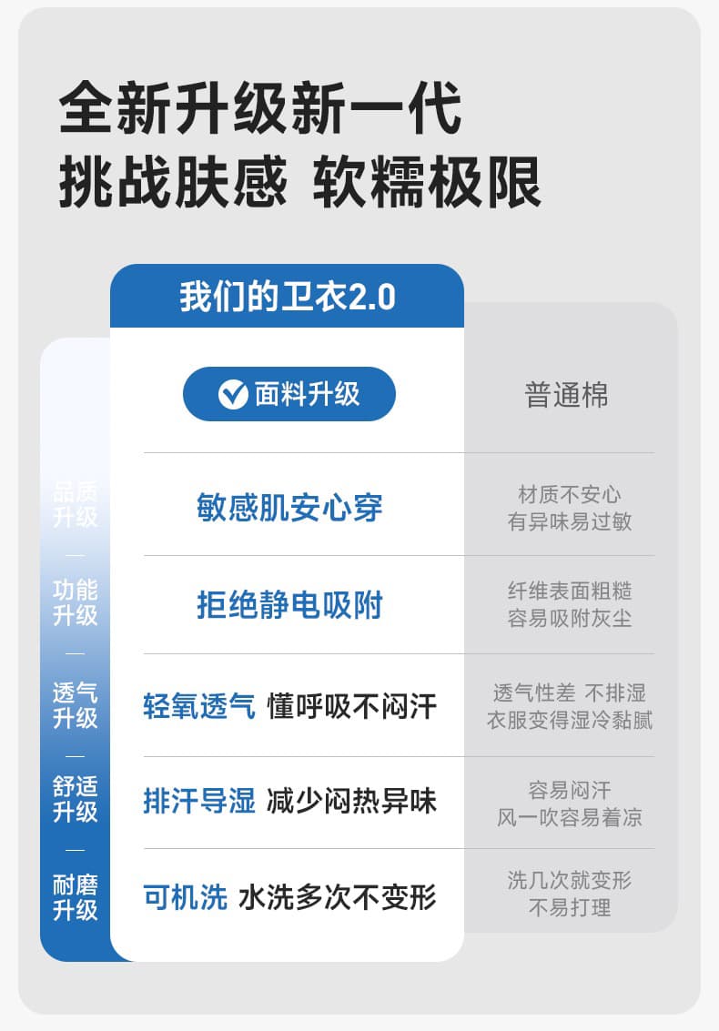 페이크 레이어드 후드티 남자 봄 가을 트렌드 아메리칸 질감 센스 半拉 체인 길이 소매 티셔츠 폴로 칼라 인사이드 잡아라. 의류 청년 상세 이미지 3
