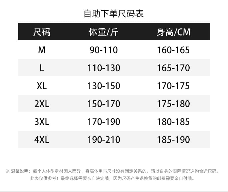 pu 폭발 가죽 재킷 남자 폴로 칼라 오토바이 가죽 자켓 남자 아메리칸 거리 레트로 조수 브랜드 면 옷 국경 간 대외 무역 재킷 상세 이미지 5