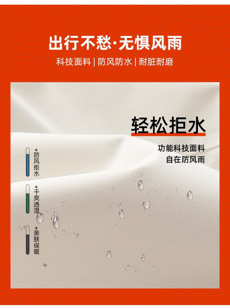 봄 켜기 새로운 커플 자켓 방수 후드 캐주얼 다용도 남녀 야외 등산 방풍 재킷 상세 이미지 5