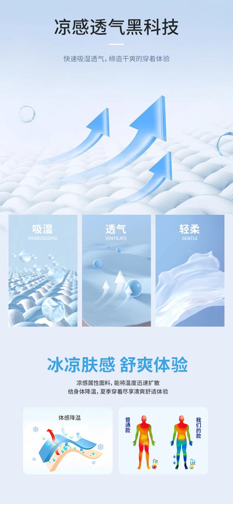 새로운 세트 여름 반팔 세트 남자 얼음 실크 티셔츠 반바지 운동 반바지 남성 짧은 세트 여름 티셔츠 반사 기사 상세 이미지 5