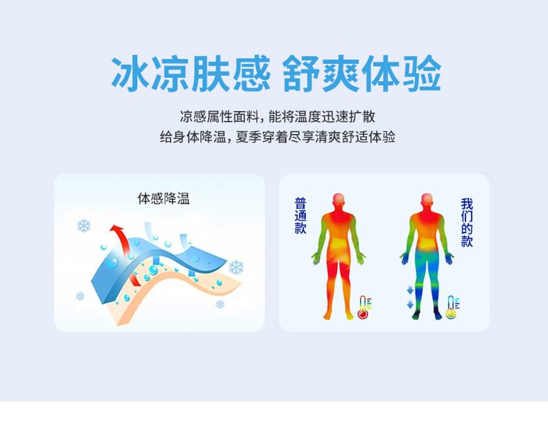 여름 새로운 높음 폭탄 차가운 면 케이블 루오 Na 구름 그림자 면 배색 핫셀블라드 선 반팔 캐주얼 세트 상세 이미지 5