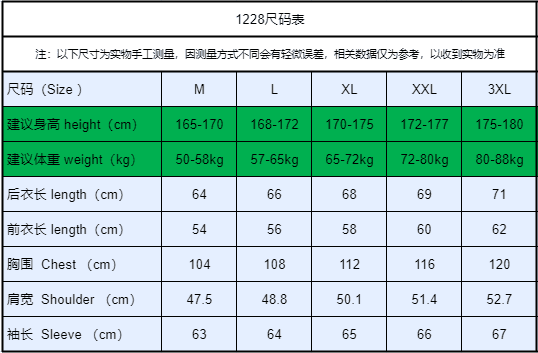 국경 간 봄 가을 새로운 패션 트렌드 캐주얼 남성 얇은 스타일 높은 품질 운동 야구 외투 상세 이미지 8