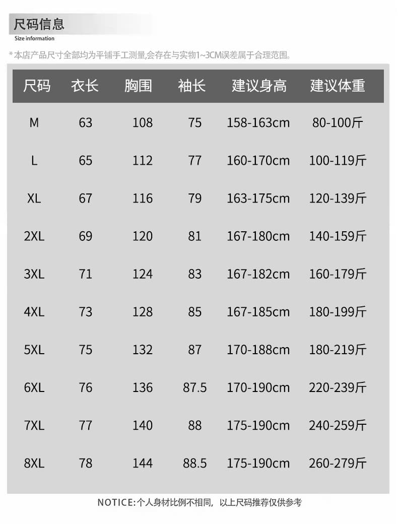 새로운 중청년 카모플라주 다용도 가을 겨울철 워크웨어 재킷 패치워크 빅 사이즈 야외 스포츠 후드 재킷 재킷 상세 이미지 7