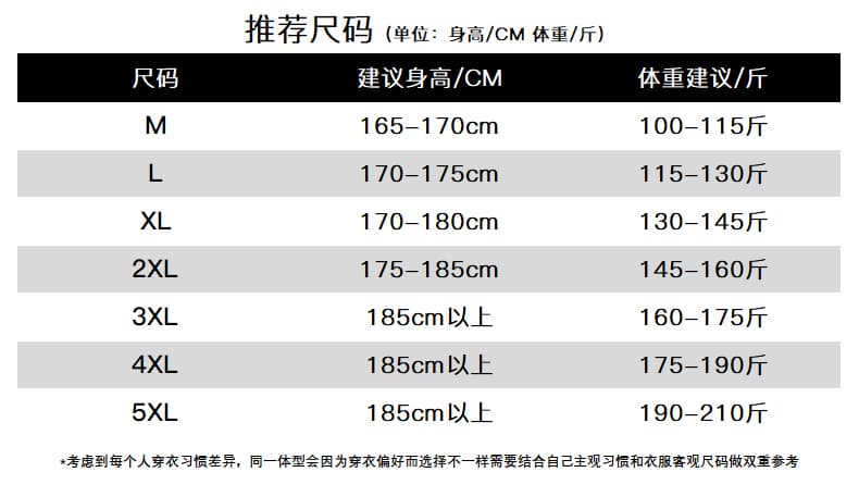 가을 새로운 야구 스타일 칼라 캐주얼 단색 다용도 루즈핏 자켓 남성 의류 중청년 빅 사이즈 한국 스타일 맨위 상세 이미지 12