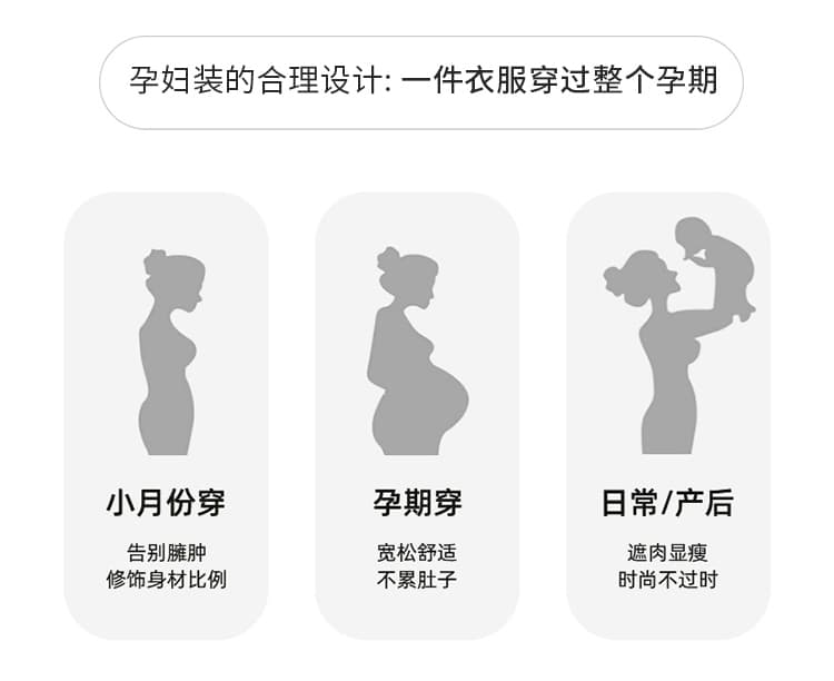 실사 출산 착용 봄 임산부 한국 스타일 패치워크 인형 셔츠 루즈핏 긴팔 연령 감소 표지 배 다용도 드레스 상세 이미지 5