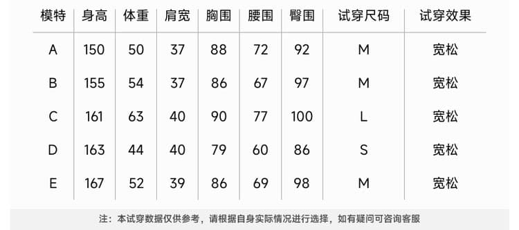 apea 레트로 귀여운 작은 곰 스웨터 여성 코트 가을 겨울철 거친 가장자리 패치워크 후드 쇼트 스타일 니트 오픈 가디건 맨위 상세 이미지 3