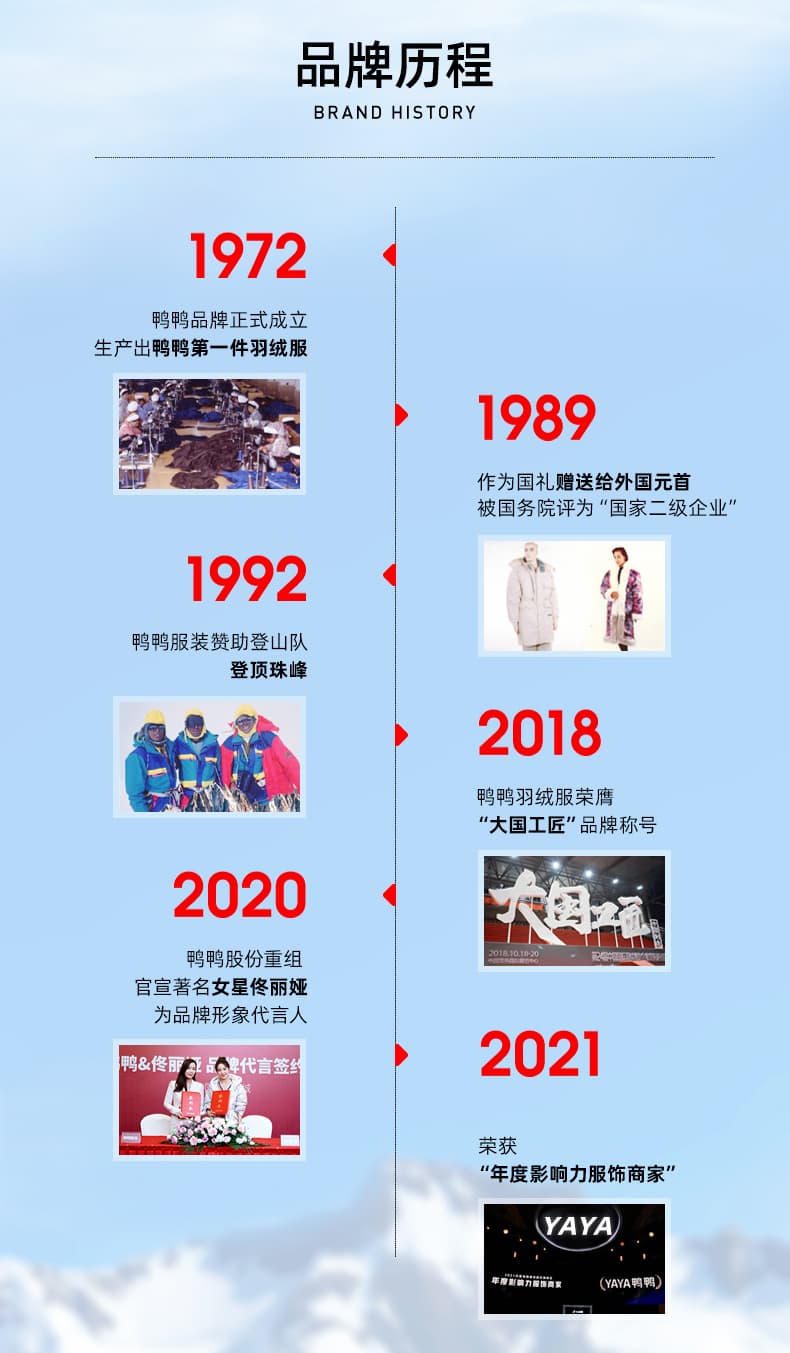 우유 씽 하는 소리 2026 겨울 새로운 한국 스타일 무릎 아래 두꺼운 아래 면화 의류 여성 몸매 가꾸기 슬림해 보이는 다용도 면 옷 재킷 상세 이미지 24