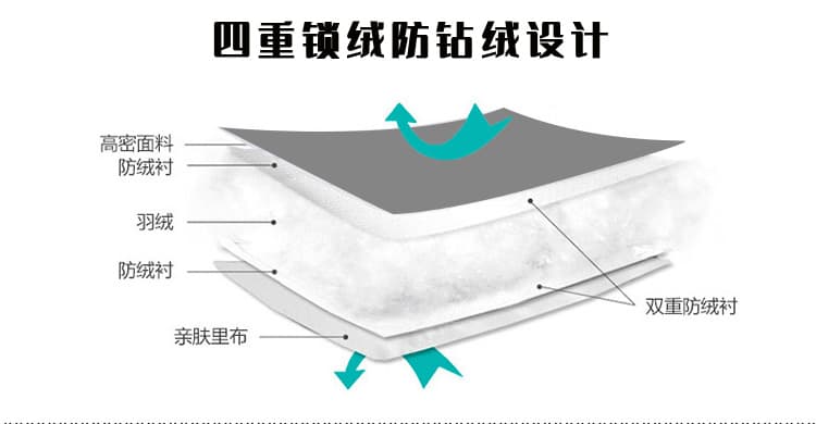 화이트 덕 다운 화이트 질질 끌게 하다 미들 플레이 쇼트 스타일 다운 재킷 여성 2026 년 새로운 한국 스타일 루즈핏 두꺼운 보온 겨울 재킷 상세 이미지 16