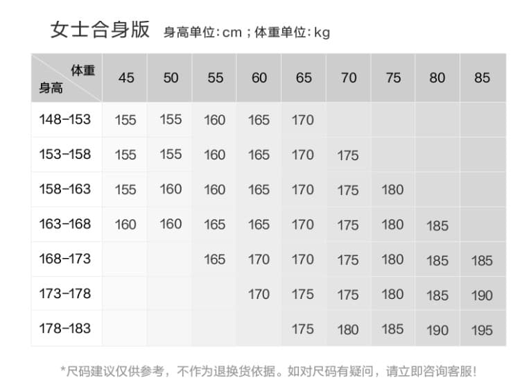 작은 거북이 높음 럭셔리 90 화이트 덕 다운 웨이브 부문 빛 26 가을 새로운 여성 짧은 갈비 살 다운 재킷 얇고 가벼운 스탠드 칼라 상세 이미지 17
