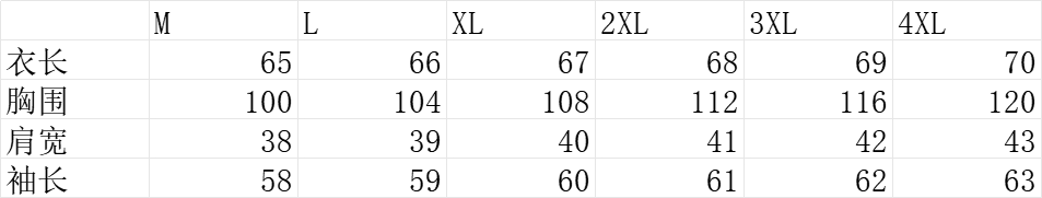 작은 샤넬 스타일 솜을 넣은 두꺼운 모직 여성 코트 겨울 빅 사이즈 통통한 여동생 품격 슬림해 보이는 하운드투스 체크 모직 코트 상세 이미지 1