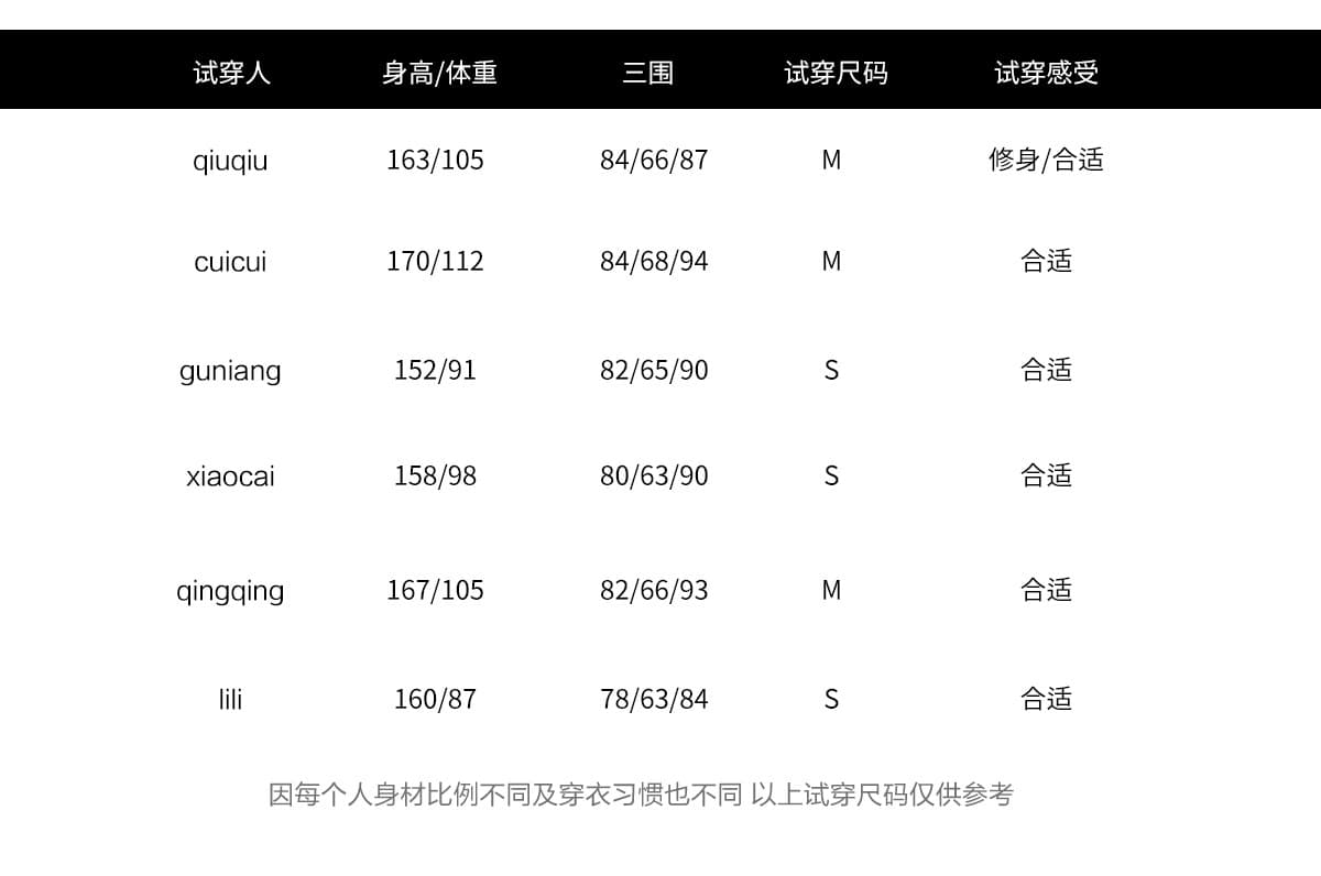 neurcz 모네 꽃 편지 반팔 꽃무늬 순면 여성 드레스 봄 여름 라운드 넥 길다 쇼트 스타일 몸매 가꾸기 허리 수축 치마 상세 이미지 11