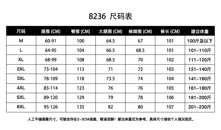 실사 검정색 거친 가장자리 데님 긴 바지 와이드 밴딩 하이웨이스트 스트레이트 넓은 다리 바닥 청소 슬림해 보이는 빅 사이즈 여성 의류 230kg 상세 이미지 1