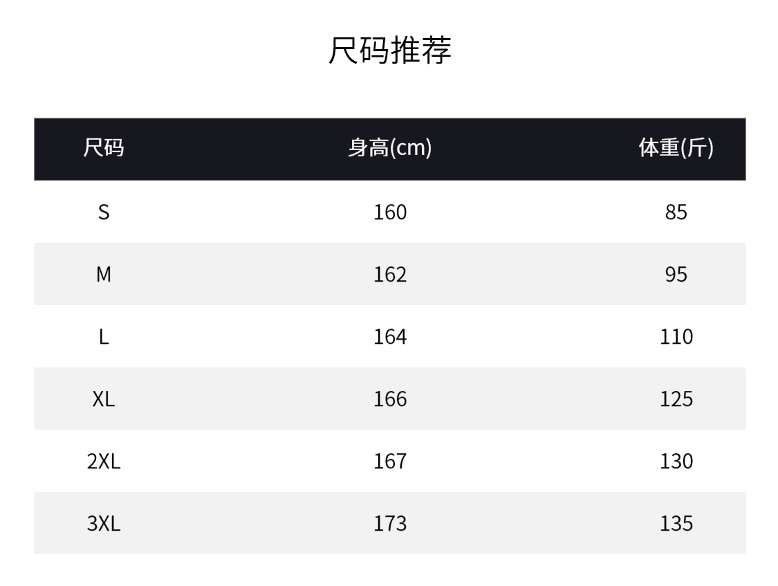 정가 재고 있음 한 부서 복잡한 새로운 데님 재킷 루즈핏 슬림해 보이는 연령 감소 반신 스커트 지방 mm 빅 사이즈 세트 여성 상세 이미지 1
