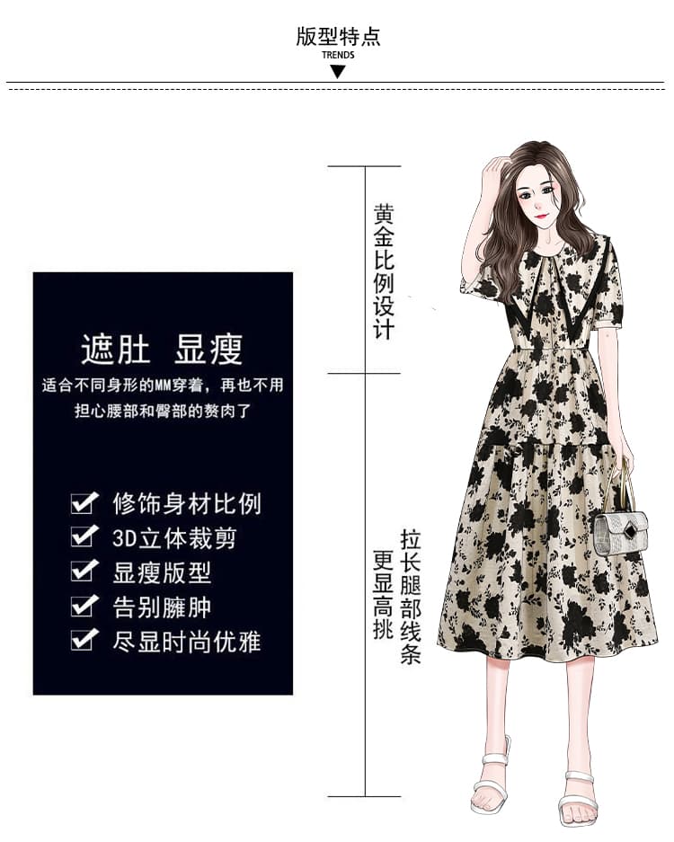 실사 여름 드레스 빅 사이즈 여성 의류 꽃무늬 드레스 롱 스커트 지방 mm 표지 배 디자인 센스 작은 대중 m-4xl200 근 상세 이미지 3
