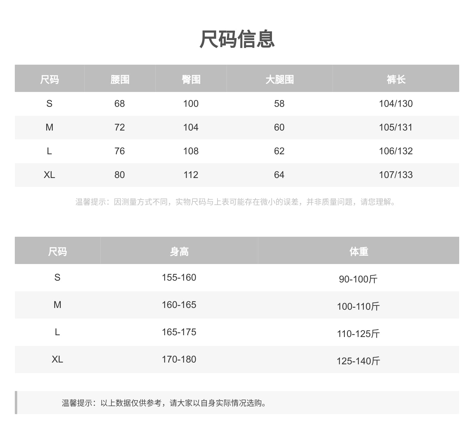 루즈핏 캐주얼 도트 무늬 데님 멜빵 바지 패션 다용도 레트로 가을 어깨 디자인 기타 주머니 트렌드 소녀 바지 상세 이미지 1