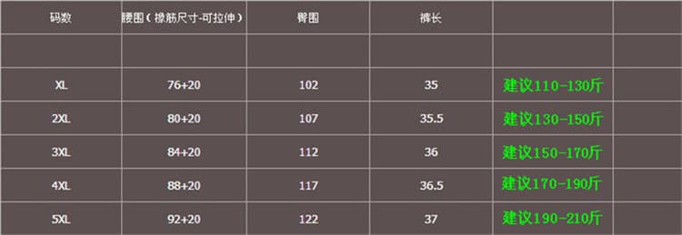 빅 사이즈 여성 의류 새로운 다용도 데님 짧은 바지 지방 mm 200 kg 슬림해 보이는 큰 진자 와이드 레그 팬츠 청바지 치마바지 상세 이미지 1