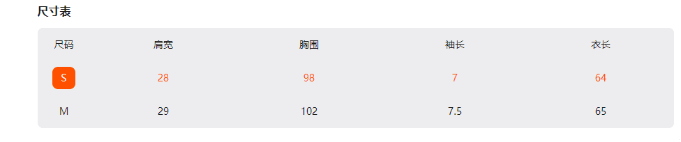 진한 파란색 체크무늬 품격 작은 날다 소매 조끼 2026 여름 여성 축소 Pleat 캐주얼 루즈핏 슬림해 보이는 부드러운 작은 셔츠 상세 이미지 1