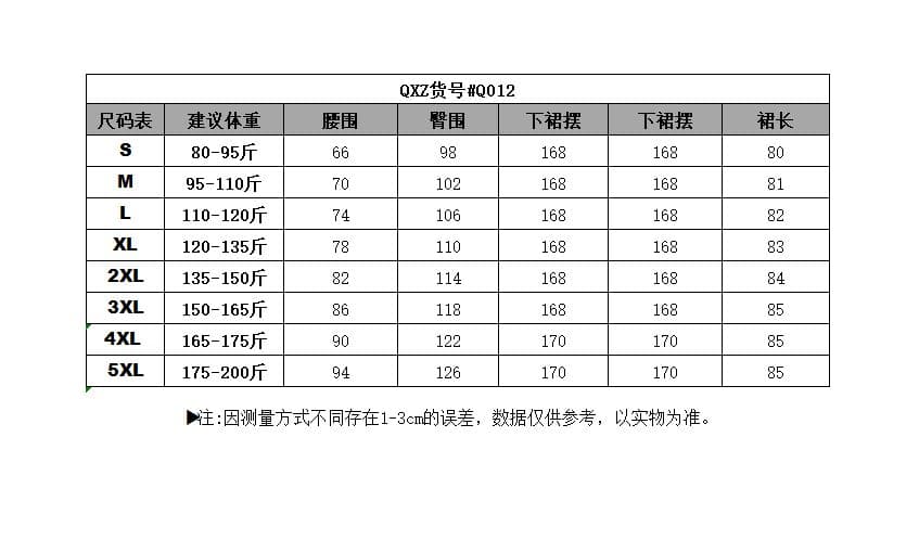 데님 스커트 디자인 센스 작은 대중 여성 중간 길이 하이웨이스트 표지 넓적 다리 큰 진자 우산 치마 가을 새로운 슬림해 보이는 한 마디 반신 스커트 상세 이미지 1