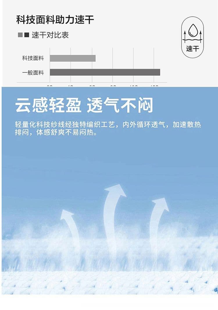 실사 여름 새로운 조수 브랜드 속도 건조한 워크웨어 캐주얼 반바지 남자 루즈핏 다용도 패치워크 구조 섹션 오부 바지 트렌디 상세 이미지 6