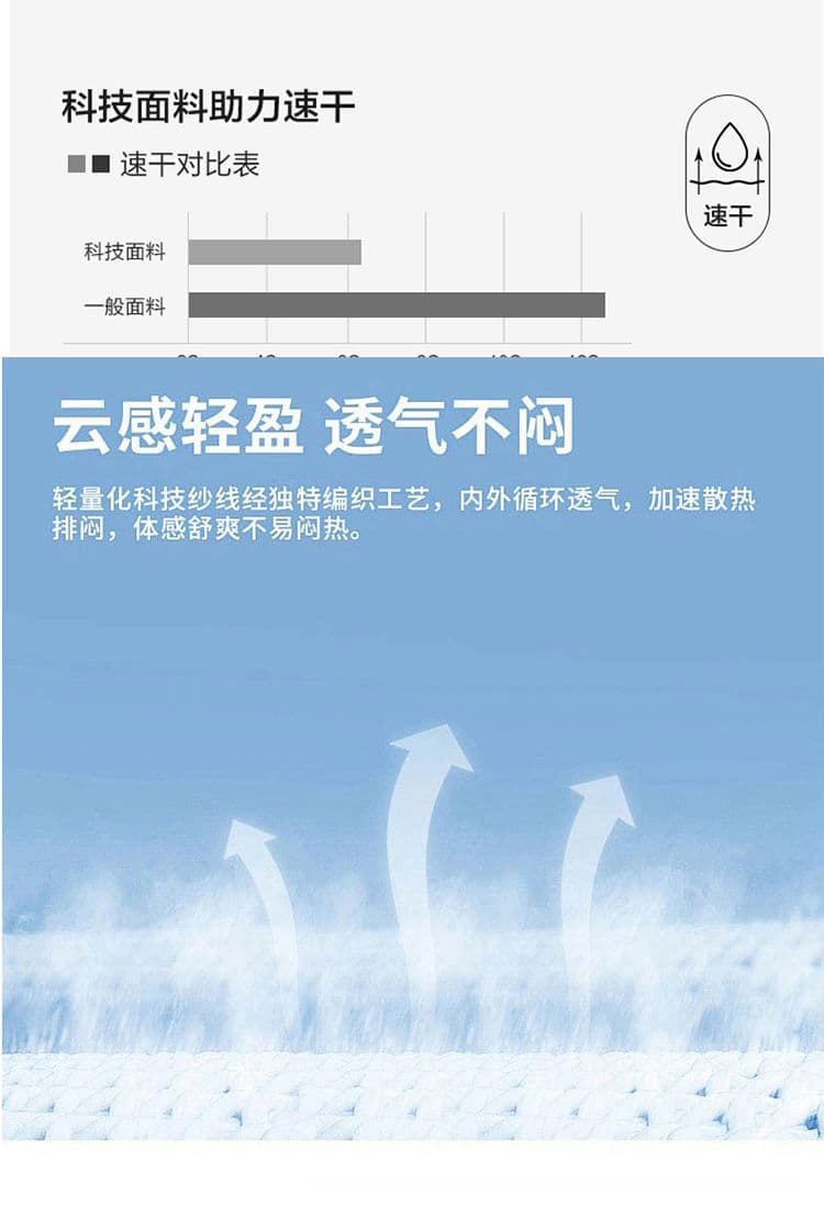 실사 2026 여름 새로운 속도 건조한 워크웨어 5 점 반바지 남자 트렌드 캐주얼 다용도 루즈핏 캐주얼 바지 상세 이미지 6