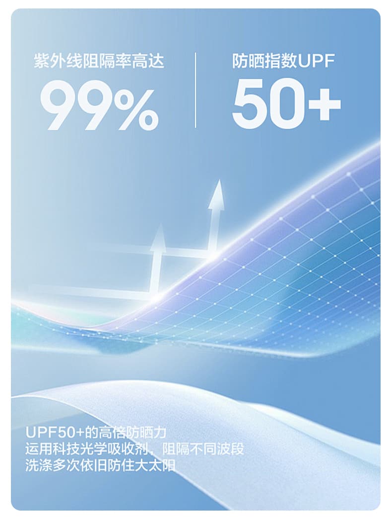 7a 항균 국방 냄새 국방 집 먼지 진드기 얼음 센스 upf100+ 특대 사이즈 햇빛 가리개 탈착식 모자 남자 여자 자외선 차단 의류 상세 이미지 4