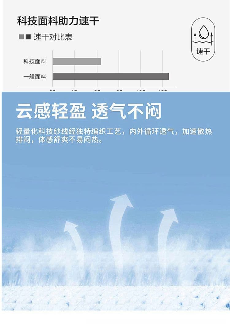 실사 2026 여름 새로운 속도 건조한 오부 바지 남자 트렌드 캐주얼 다용도 운동 반바지 루즈핏 바지 상세 이미지 7