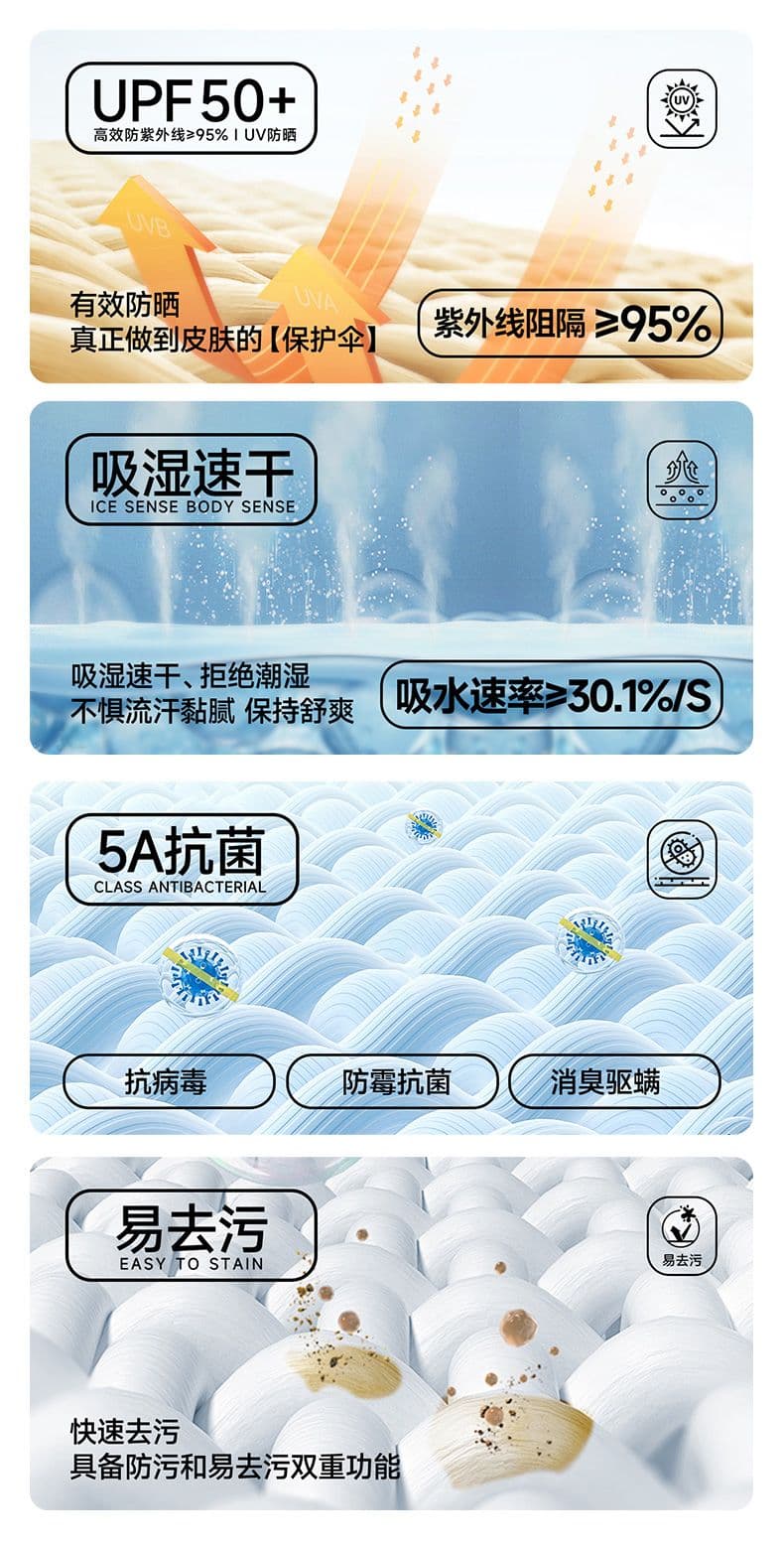 실사 여름 새로운 반팔 티셔츠 남자 얼음 센스 속도 건조한 기능 유형 자외선 차단 땀 배출 루즈핏 다용도 패치워크 반팔 상세 이미지 6