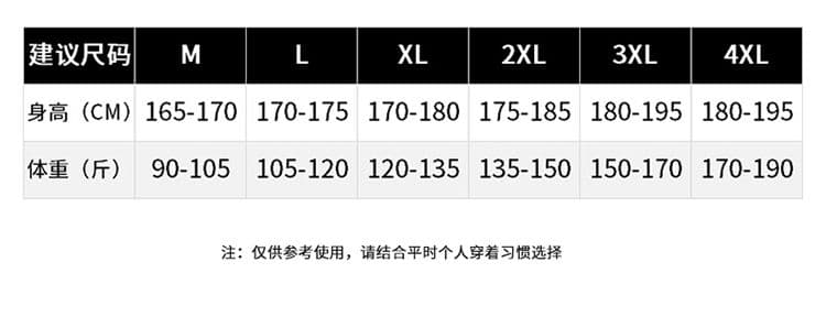 실사 가을 겨울철 새로운 하프 지퍼 무거운 Shuangliu 방적 털 서클 천 반하이넥 플러시 센스 털이 있는 후드티 남자 상세 이미지 6