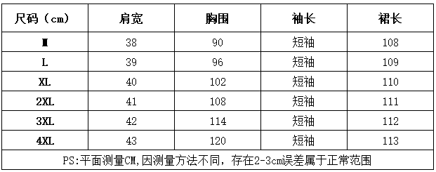 실사 빅 사이즈 여성 의류 2026 여름 새로운 자이언트 잘 생긴 녹색 휴가 바람 슬림해 보이는 반팔 여성 드레스 상세 이미지 2