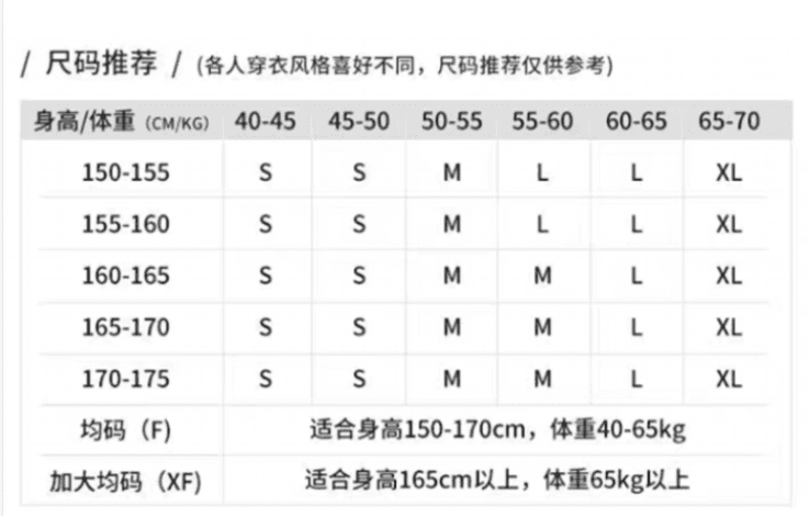 실사 2026 한국 스타일 섹시함 라운드 넥 오프숄더 달콤함 여름 풀오버 거품 소매 루즈핏 슬림해 보이는 다용도 맨위 여성 상세 이미지 1