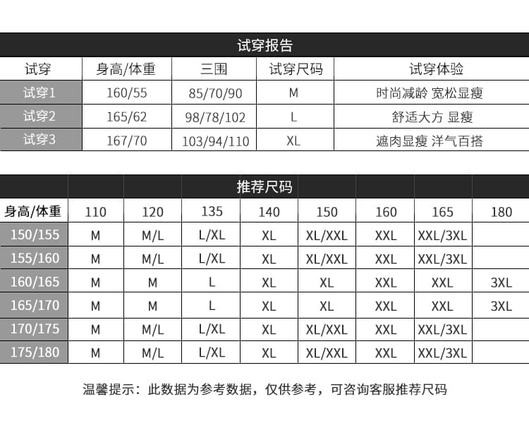 2026 가을 축제 새로운 레트로 핫픽스 데님 재킷 캐주얼 맨위 슬림해 보이는 패션 다용도 빅 사이즈 여성 의류 셔츠 상세 이미지 8