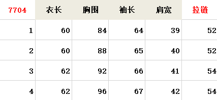 더블 모자 압력 훈련 밝은 총 색상 티타늄 합금 지퍼 국방 눈꽃 면 자외선 차단 블라우스 여성 상세 이미지 1