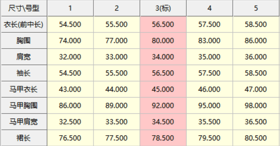한국 스타일 패션 외국 가스 고급 센스 세트 빅 사이즈 2026 겨울 지방 mm 새로운 작은 대중 품격 다용도 3종 세트 상세 이미지 1