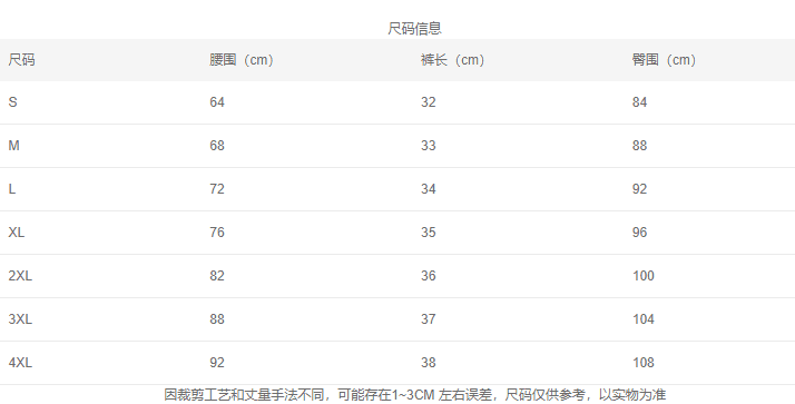 아메리칸 레트로 핫걸 로우 웨이스트 볼륨 측면 데님 반바지 여성 가을 섹시함 타이트 스커트 초단바지 몸매 가꾸기 타이트 핫 바지 상세 이미지 1
