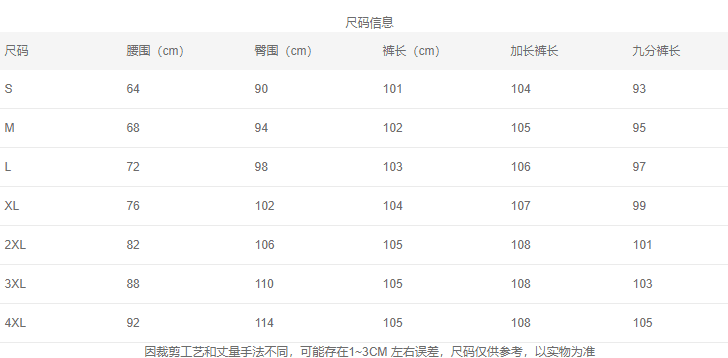 빅 사이즈 자이언트 잘 생긴 하이웨이스트 루즈핏 워크웨어 도루 센스 청바지 여성 2026 가을 새로운 스트레이트 팬츠 바닥 청소 넓은 다리 상세 이미지 1
