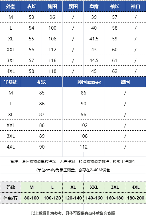 그는 벤 바람 배색 POLO 칼라 모피 세트 빅 사이즈 지방 mm 고급 센스 작은 샤넬 스타일 반신 스커트 털이 있는 짧은 외투 상세 이미지 1