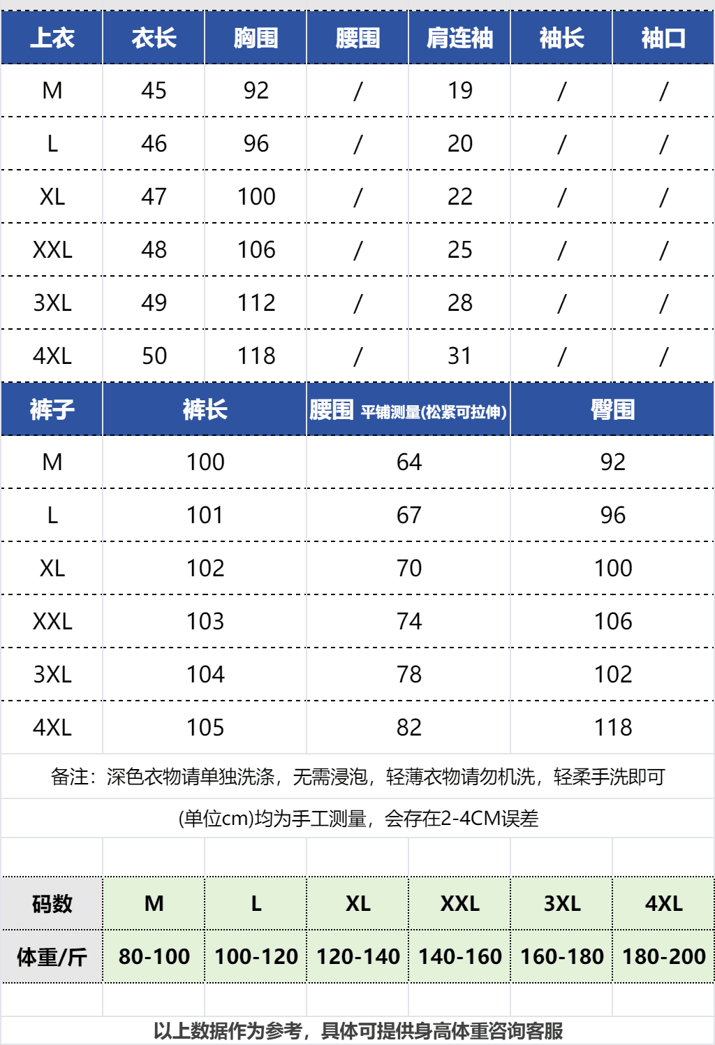 한 부서 그레이트 통해보기 가져 가라. 전체 집합 2026 새로운 회색 비스듬한 어깨 의류 여성 여름 와이드 레그 팬츠 캐주얼 세트 상세 이미지 1