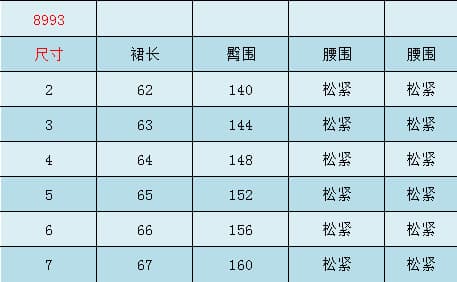 해군 플리츠 스커트 여자 중간 롱 스커트 여름 2026 년 새로운 하이웨이스트 슬림해 보이는 A라인 스커트 통통한 여동생 반신 스커트 상세 이미지 2